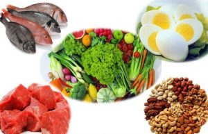 riboflavina saúde dieta